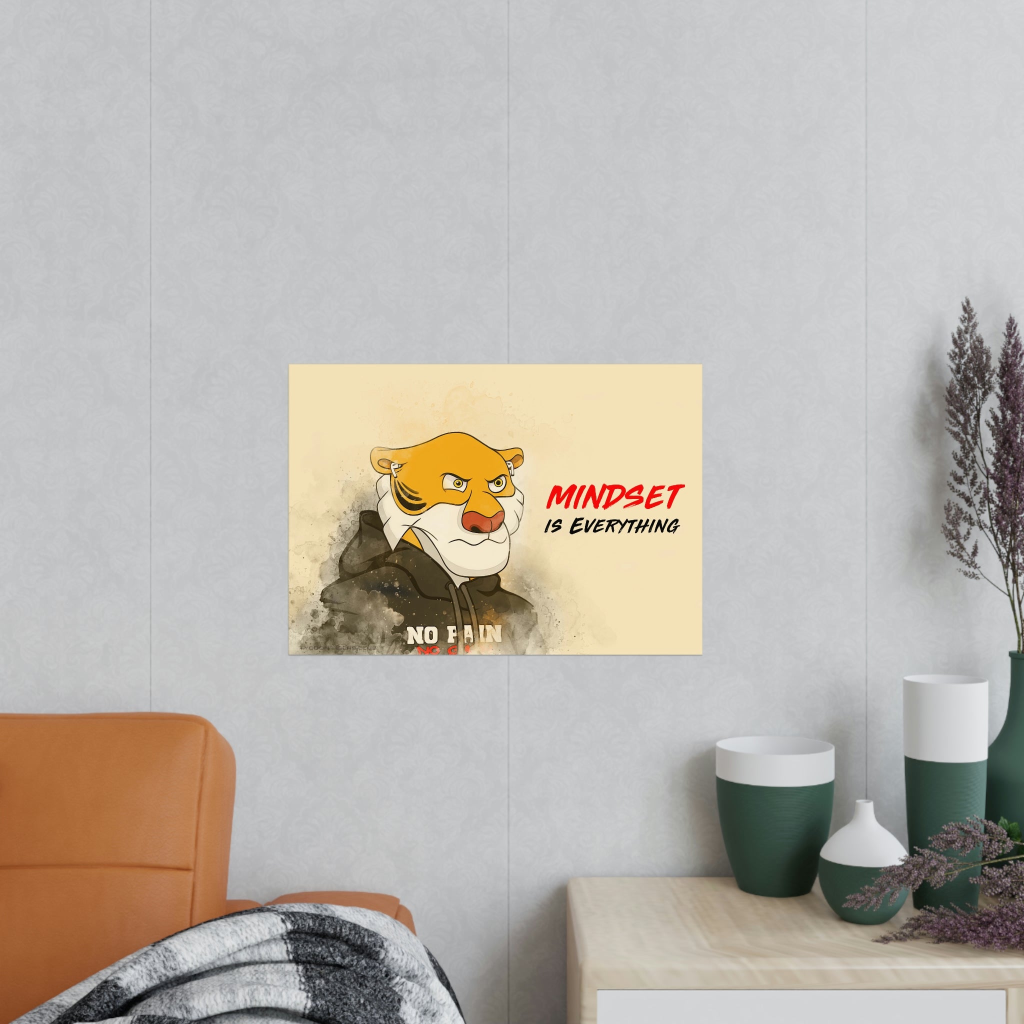 Mindset is everything - Poster