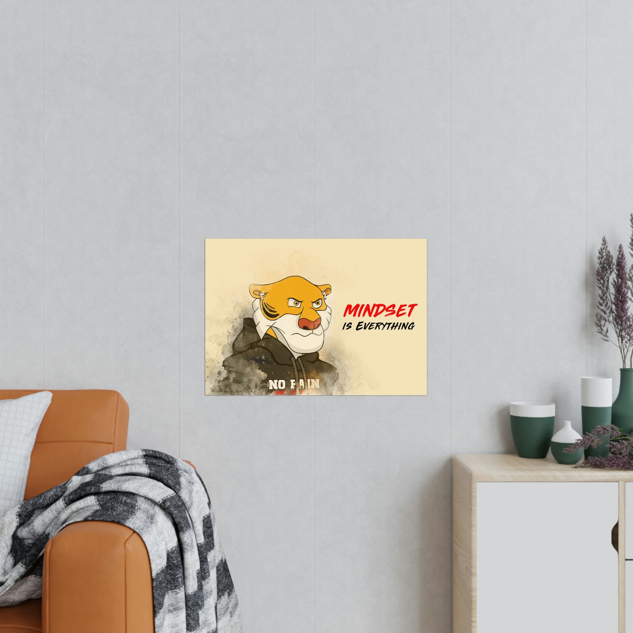 Mindset is everything - Poster